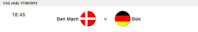 Euro 2012 Euro 2012
