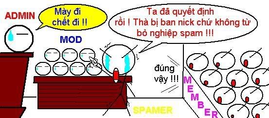 Vấn nạn SPAM trên các diễn đàn hiện nay Vấn nạn SPAM trên các diễn đàn hiện nay